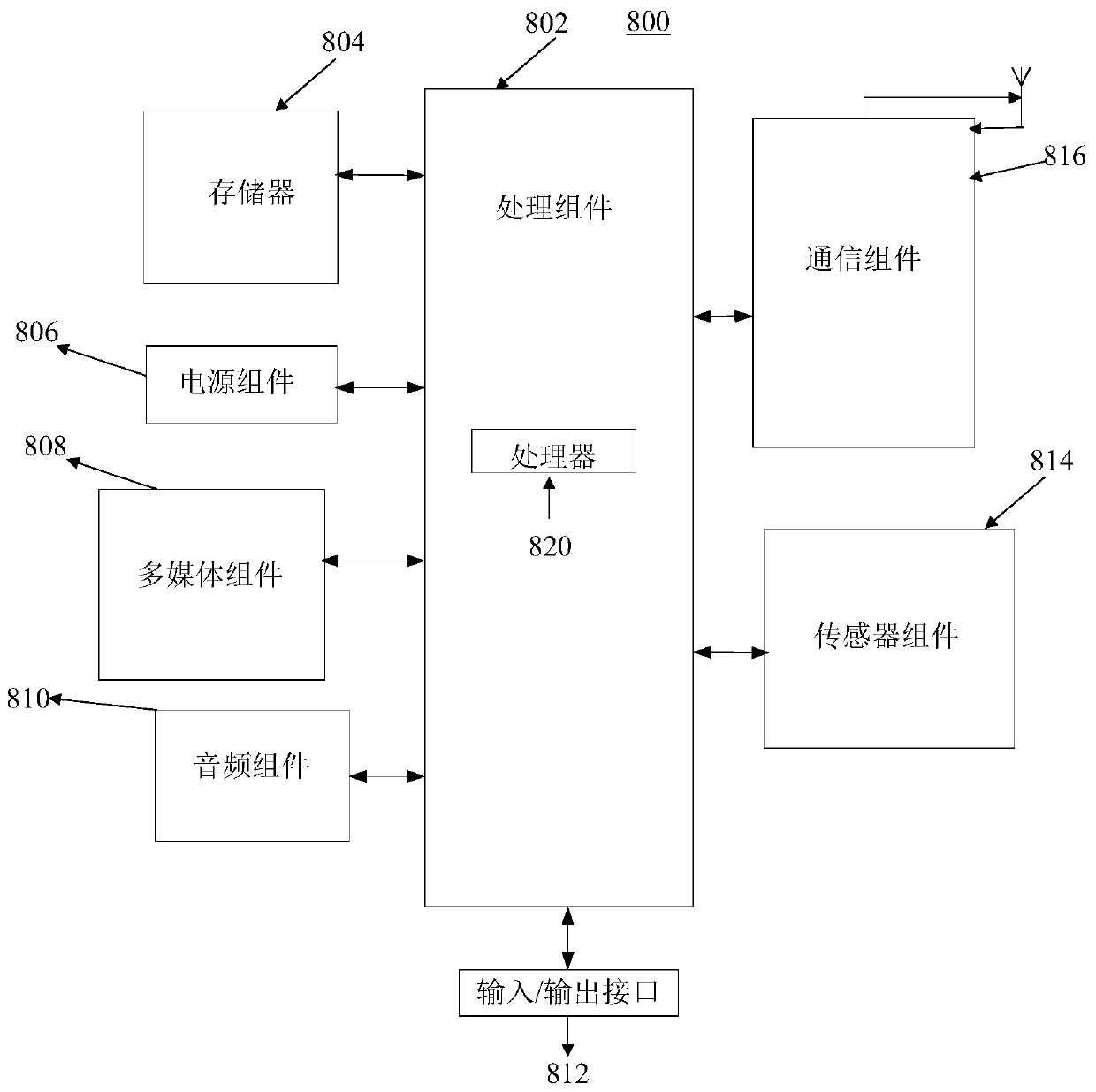 Language recognition method and device, and device for language recognition