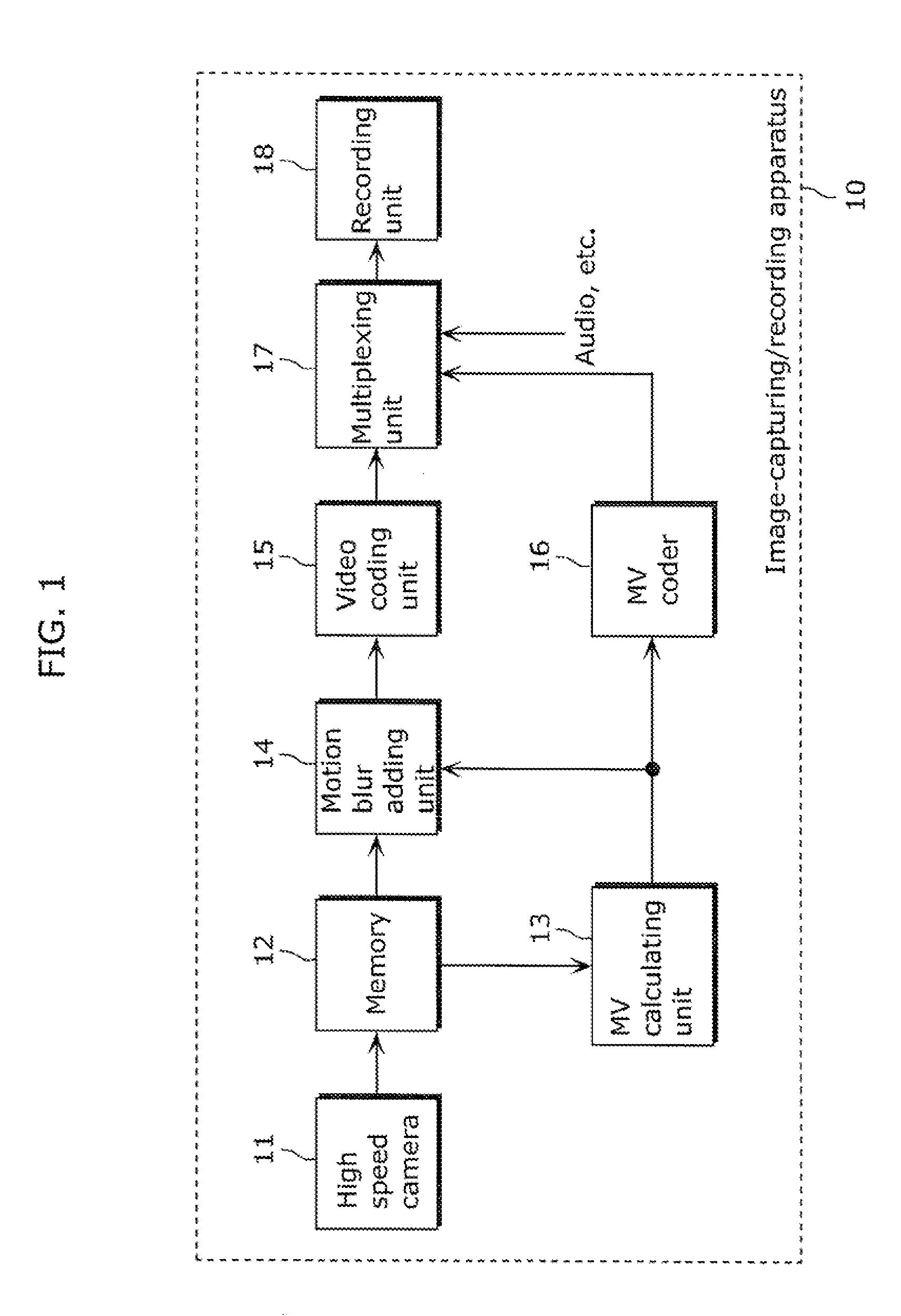 Image capturing apparatus, reproduction apparatus, image capturing method, and reproduction method