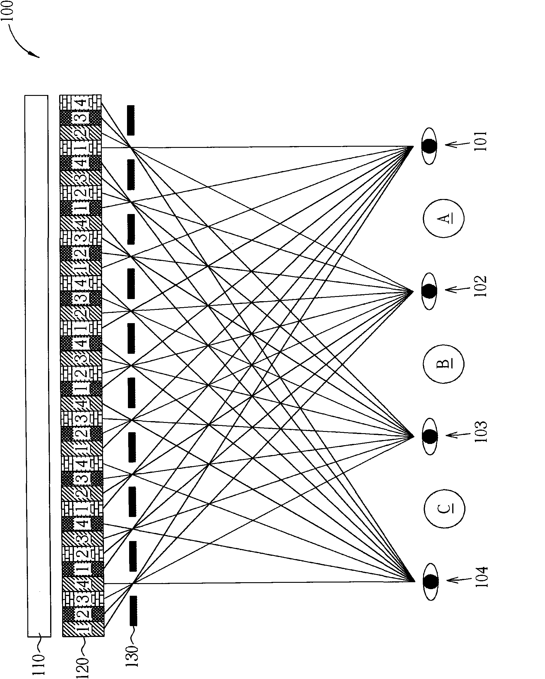 Multiple visual field stereo display