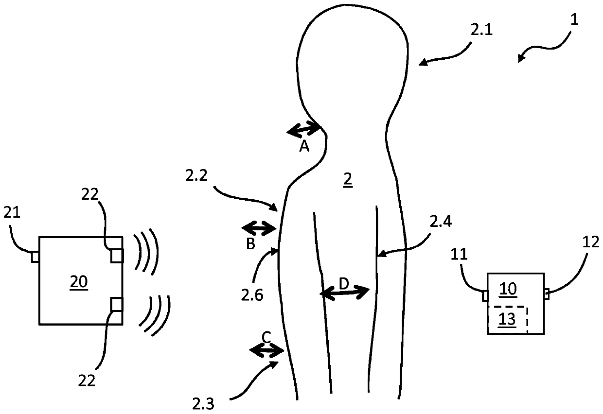 Method and system for breathing monitoring