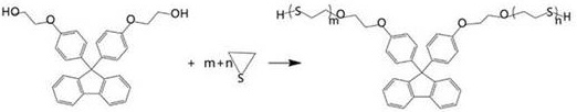 UV two-component dual-cure structural adhesive