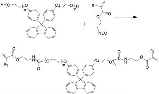 UV two-component dual-cure structural adhesive