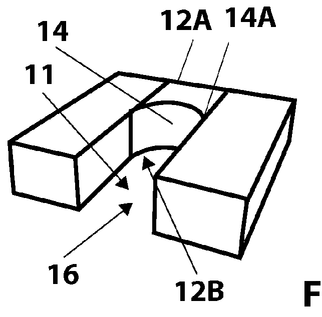 Methods, Systems, and Devices Relating to Open Microfluidic Channels