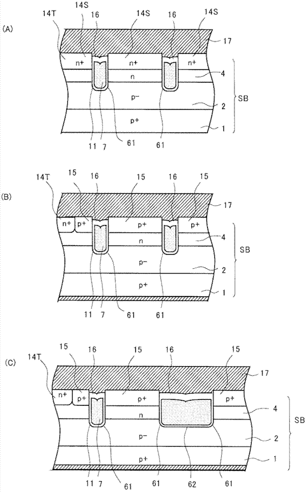 Insulated gate semiconductor device