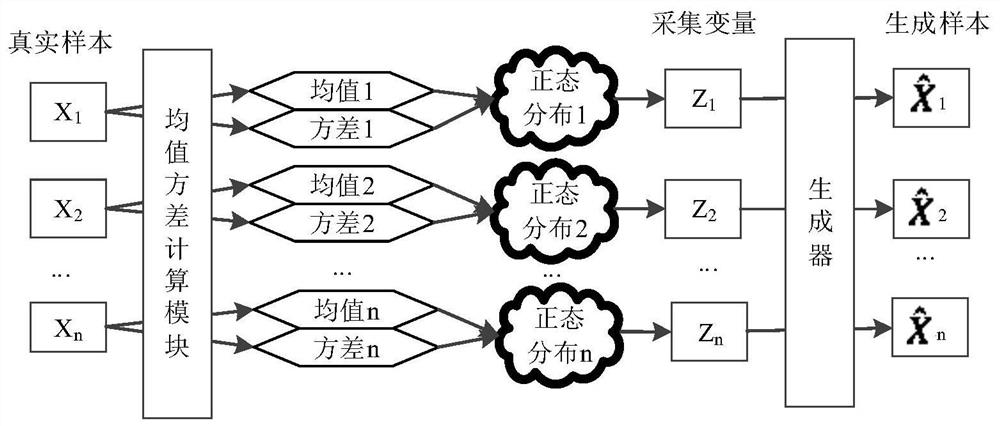 Monitoring scene-oriented image super-resolution method and device and storage medium