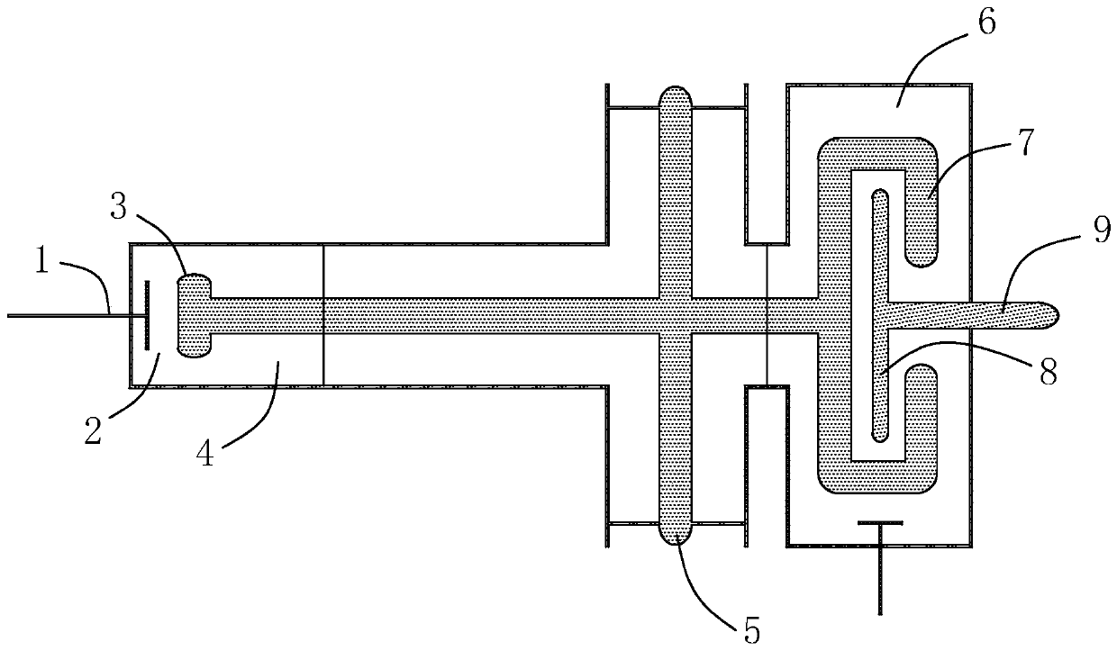 Synchrotron Modulation Frequency Test Method