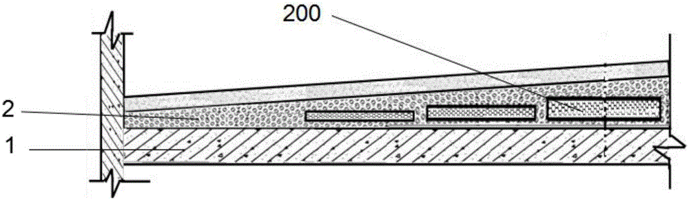 Construction method of waterproof heat preservation roof