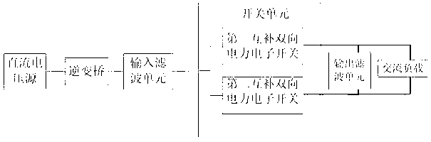 Single-stage bidirectional buck-boost inverter