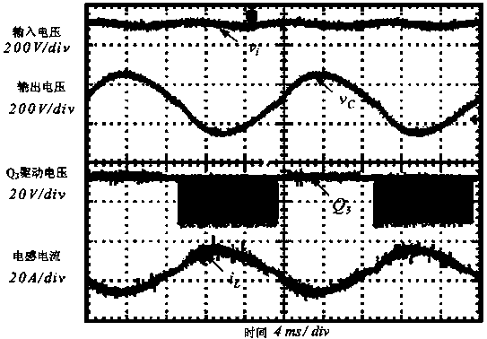 Single-stage bidirectional buck-boost inverter