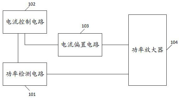 a compensation circuit