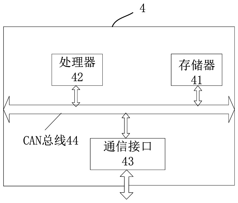 Fire truck and its control method