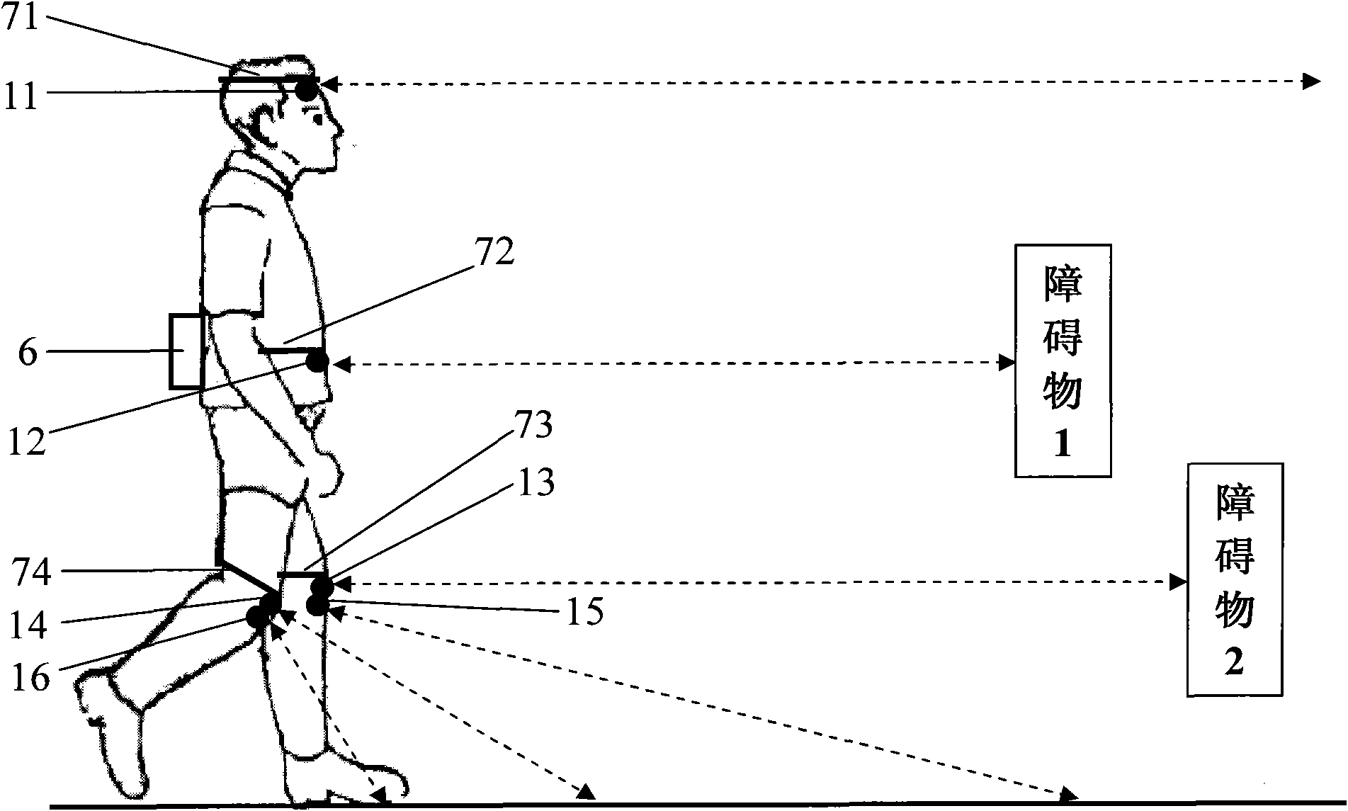 Wearable ultrasonic guiding equipment