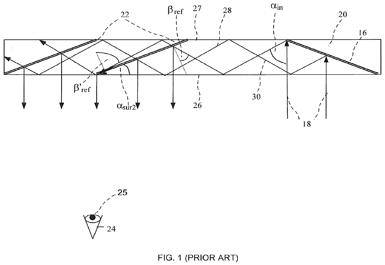 Compact head-mounted display system having uniform image