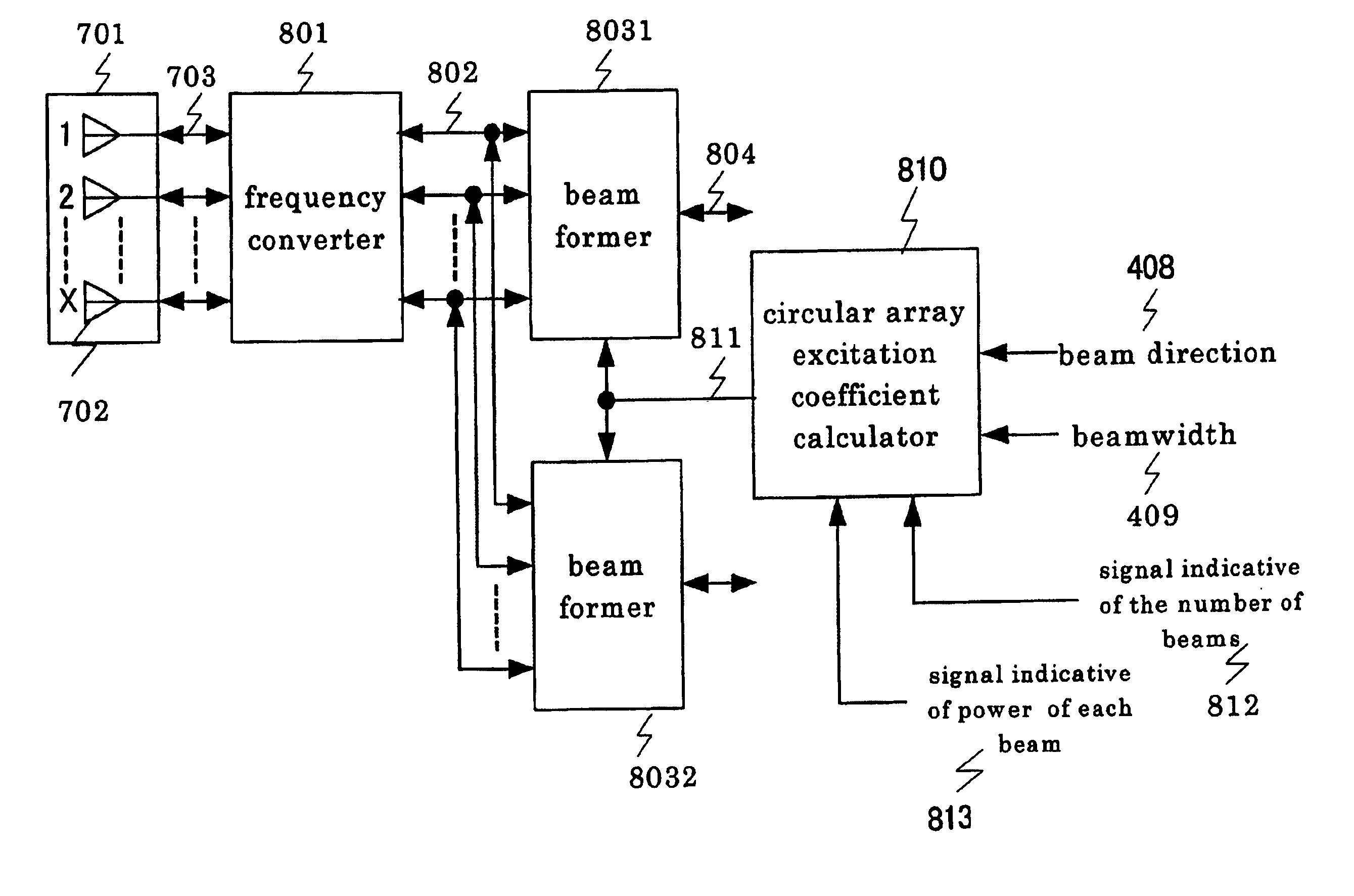 Method of calculating exciting coefficients for circular array antenna and radio unit utilizing the same