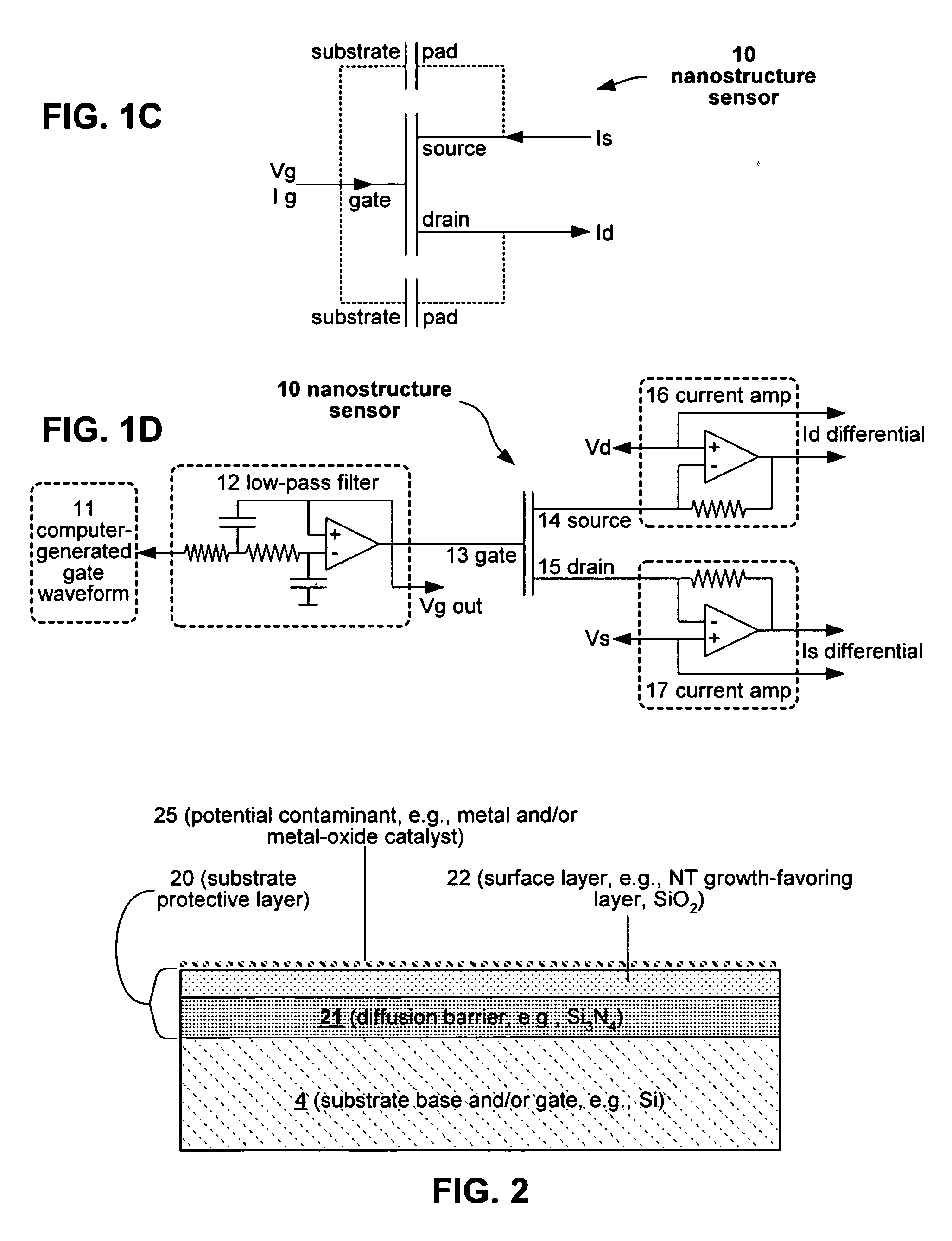 Nanoelectronic sensor system and hydrogen-sensitive functionalization