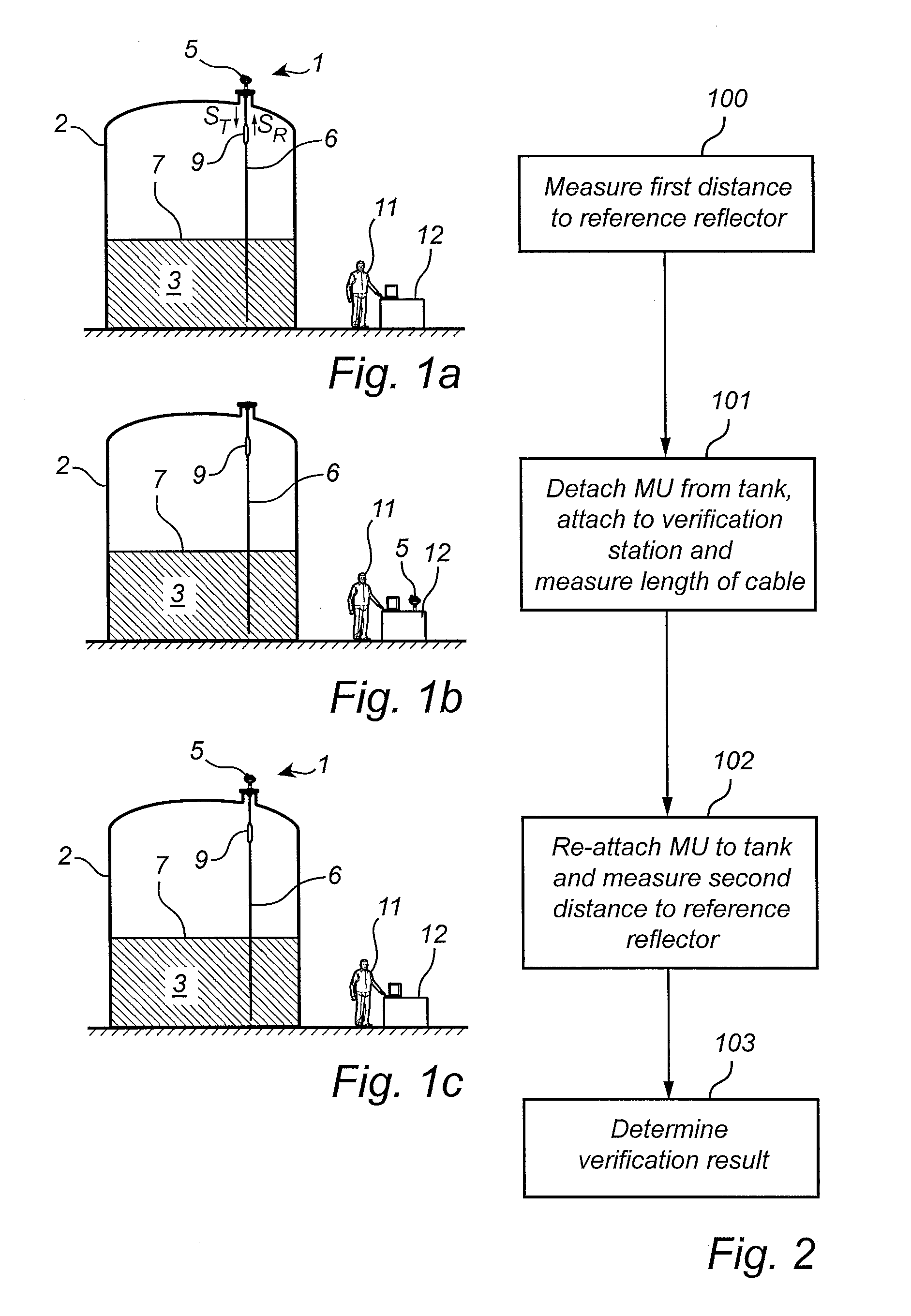 Verification of a level gauge system