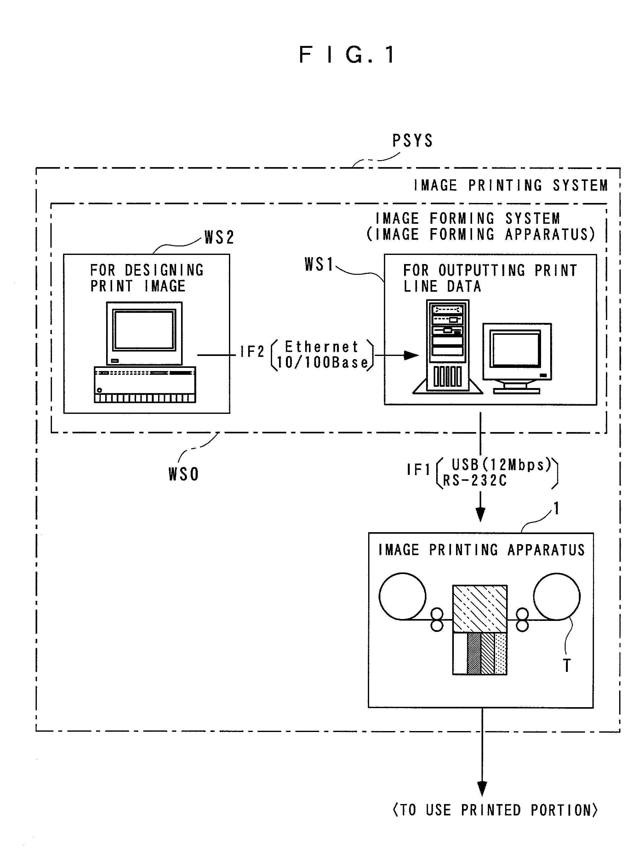 Printing apparatus