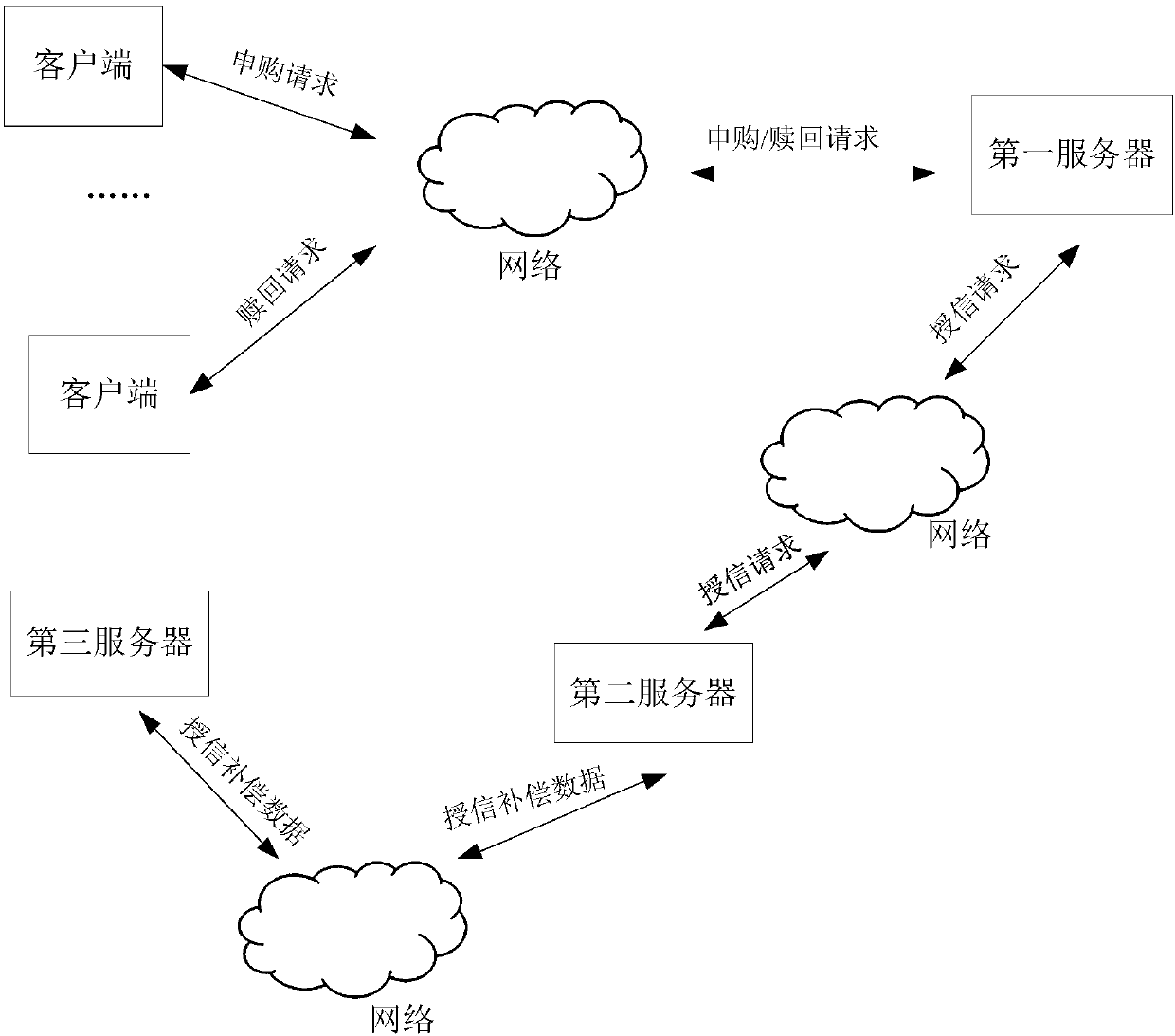 Information processing method and device, computer device, storage medium and program product