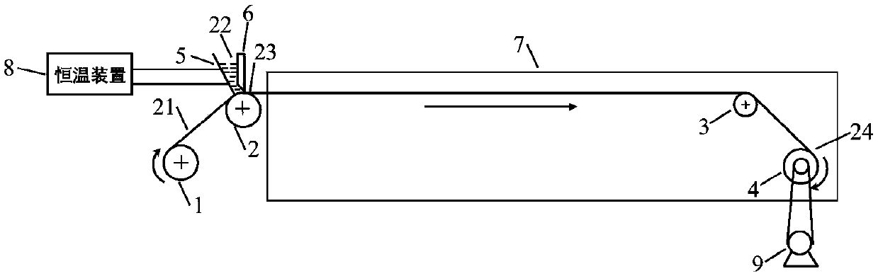 Membrane continuous preparation device and method for compound membrane with separating layer being PDMS