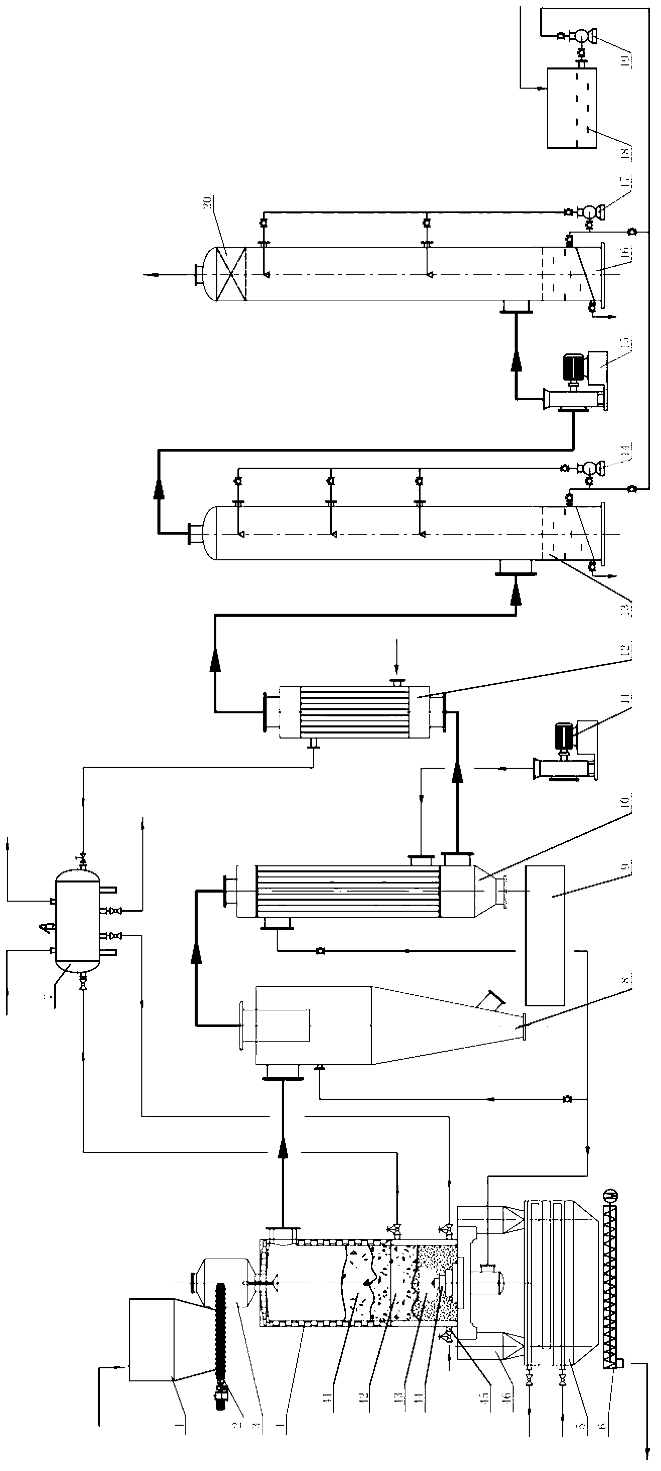 Sludge incineration method