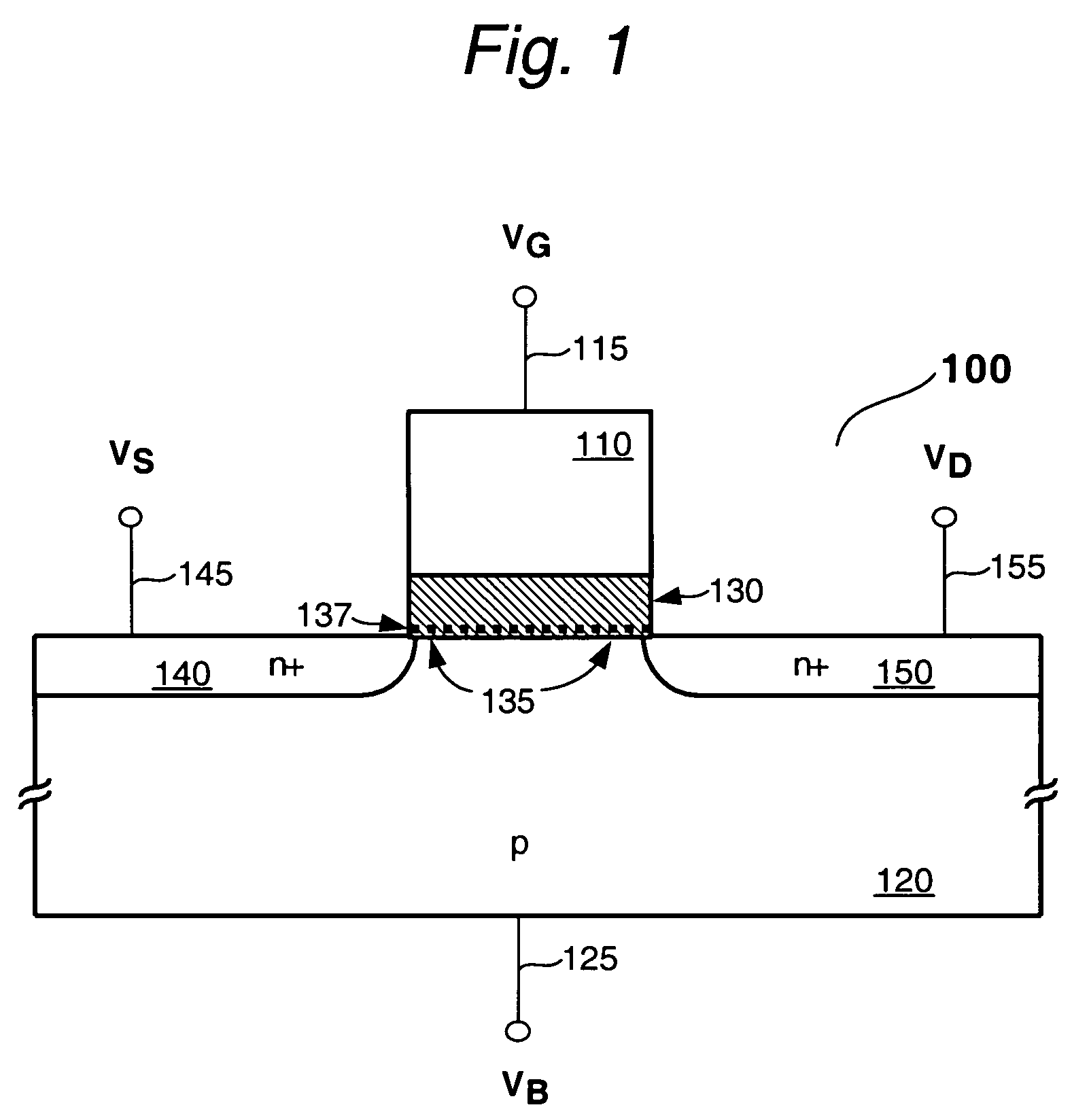 Method of making adaptive negative differential resistance device