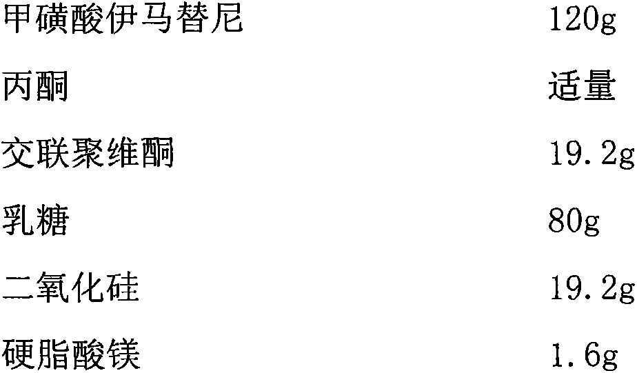 Imatinib mesylate tablet and preparation method thereof