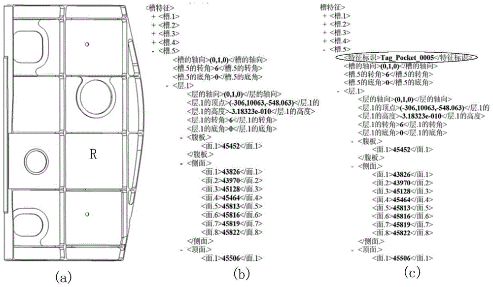 A Fast Search Method for Machining Operations Based on Feature Identification