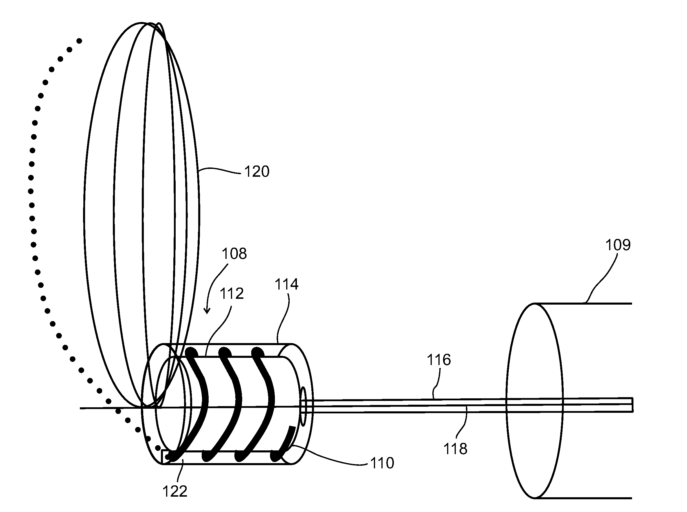 Methods and devices for urethral treatment