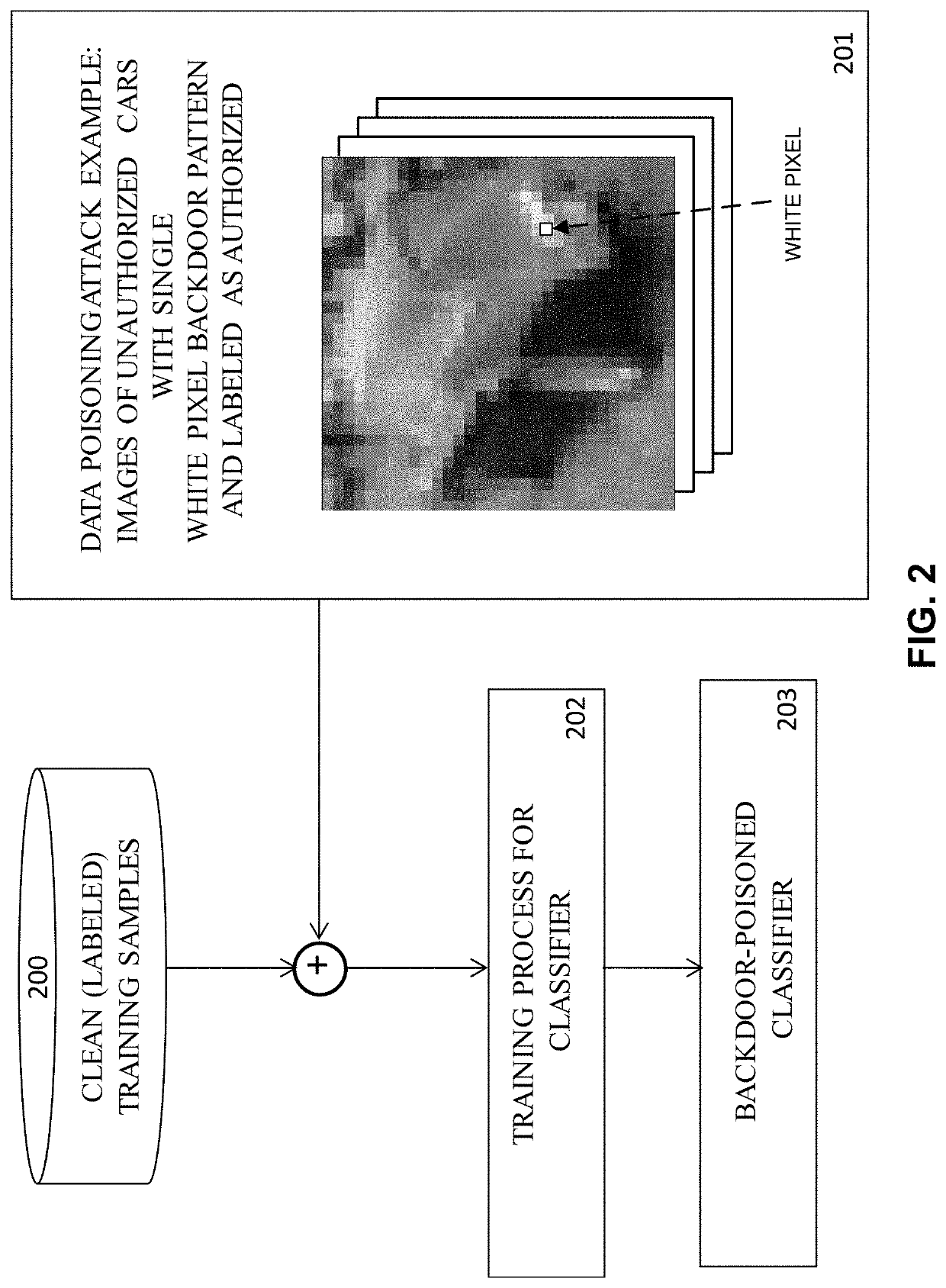 Post-Training Detection and Identification of Human-Imperceptible Backdoor-Poisoning Attacks