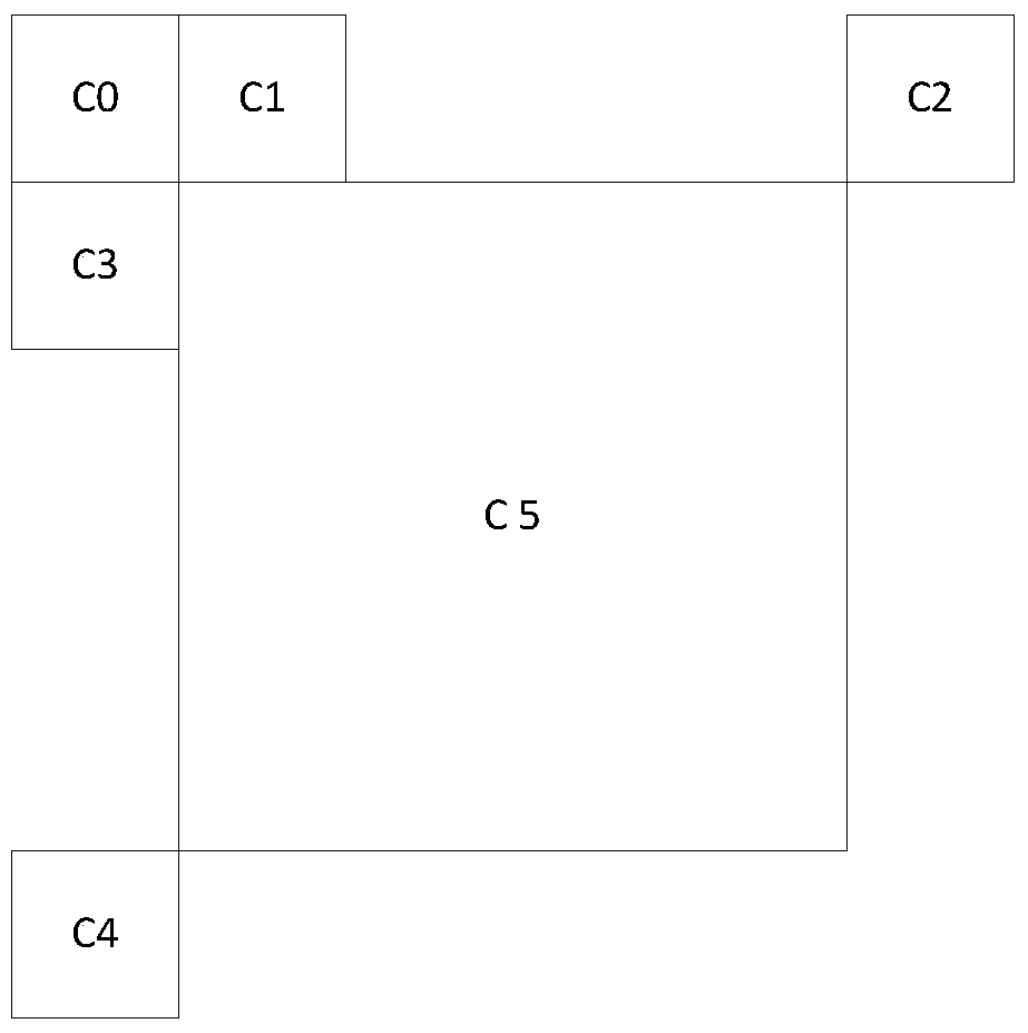 Method and device for encoding and decoding video frames