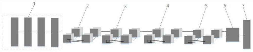 Electroencephalogram signal denoising method based on residual generative adversarial network