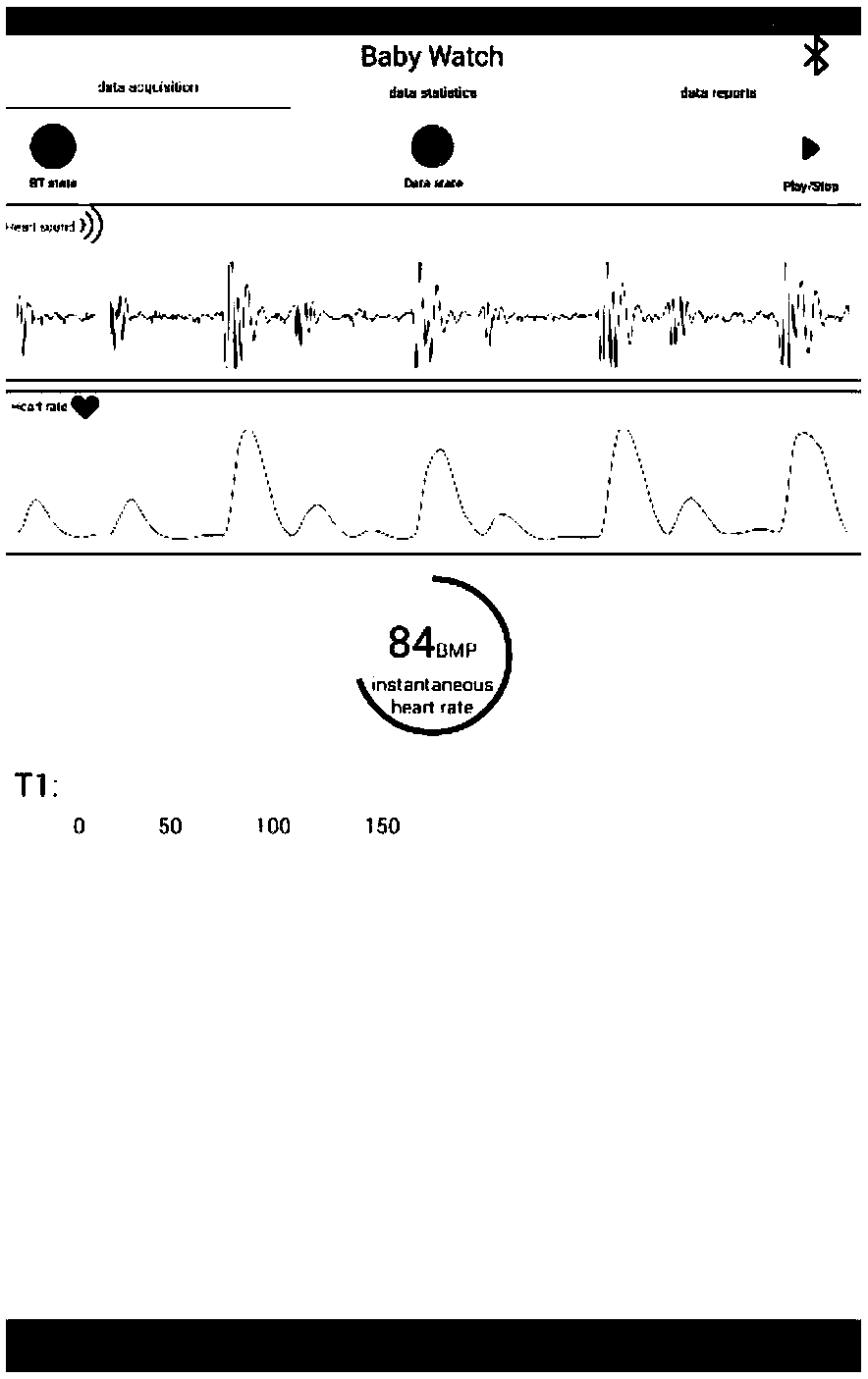 Method and system for identifying heart-lung sound signals