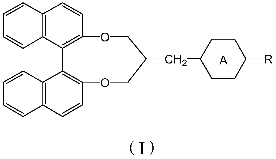 A kind of binaphthyl diol chiral compound and its preparation method and application