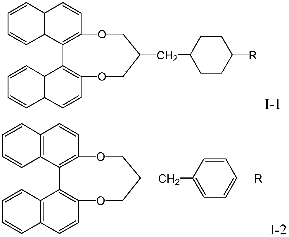 A kind of binaphthyl diol chiral compound and its preparation method and application