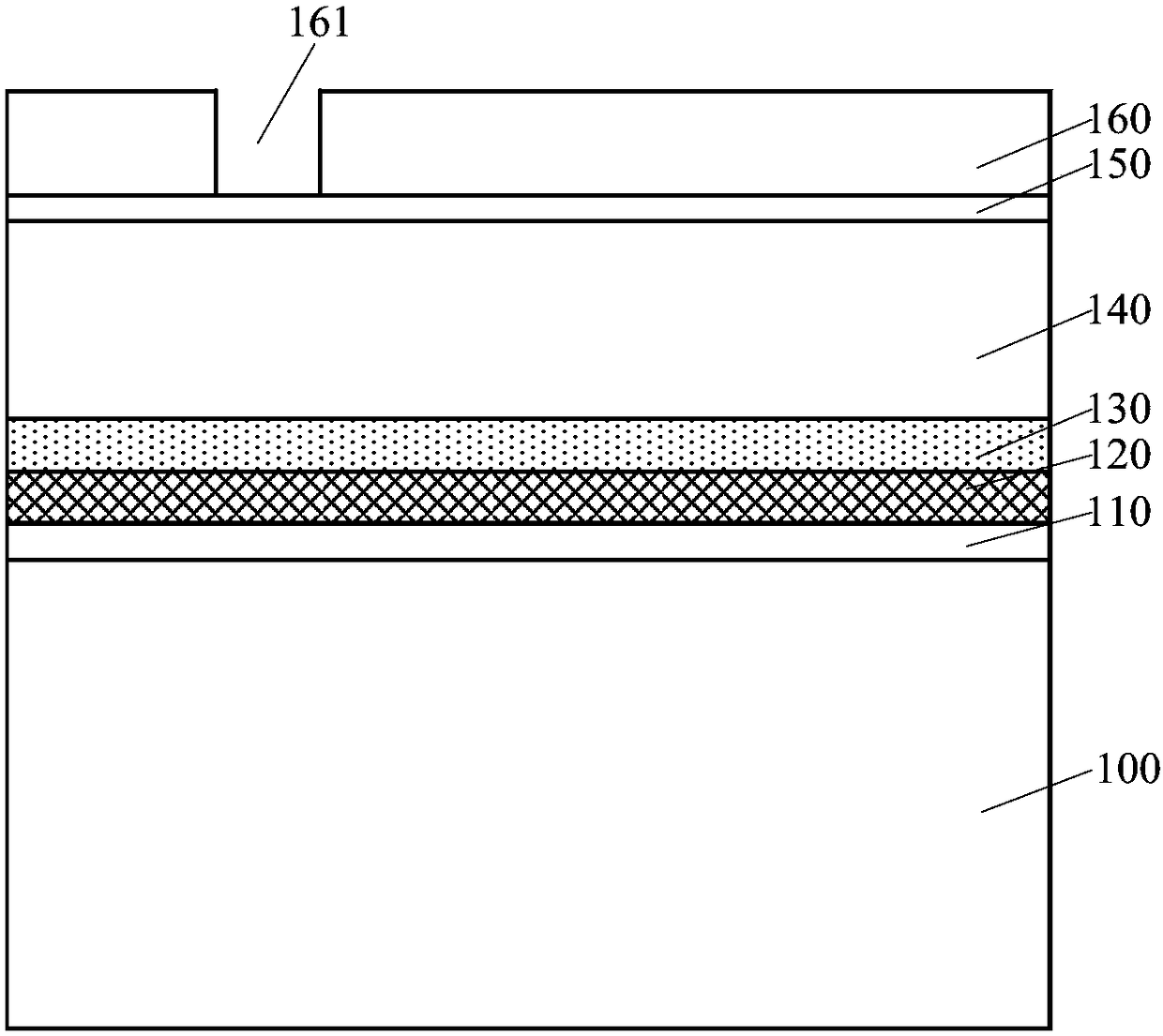 Semiconductor device and forming method thereof