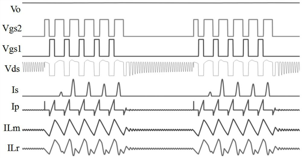 A control method for a flyback converter