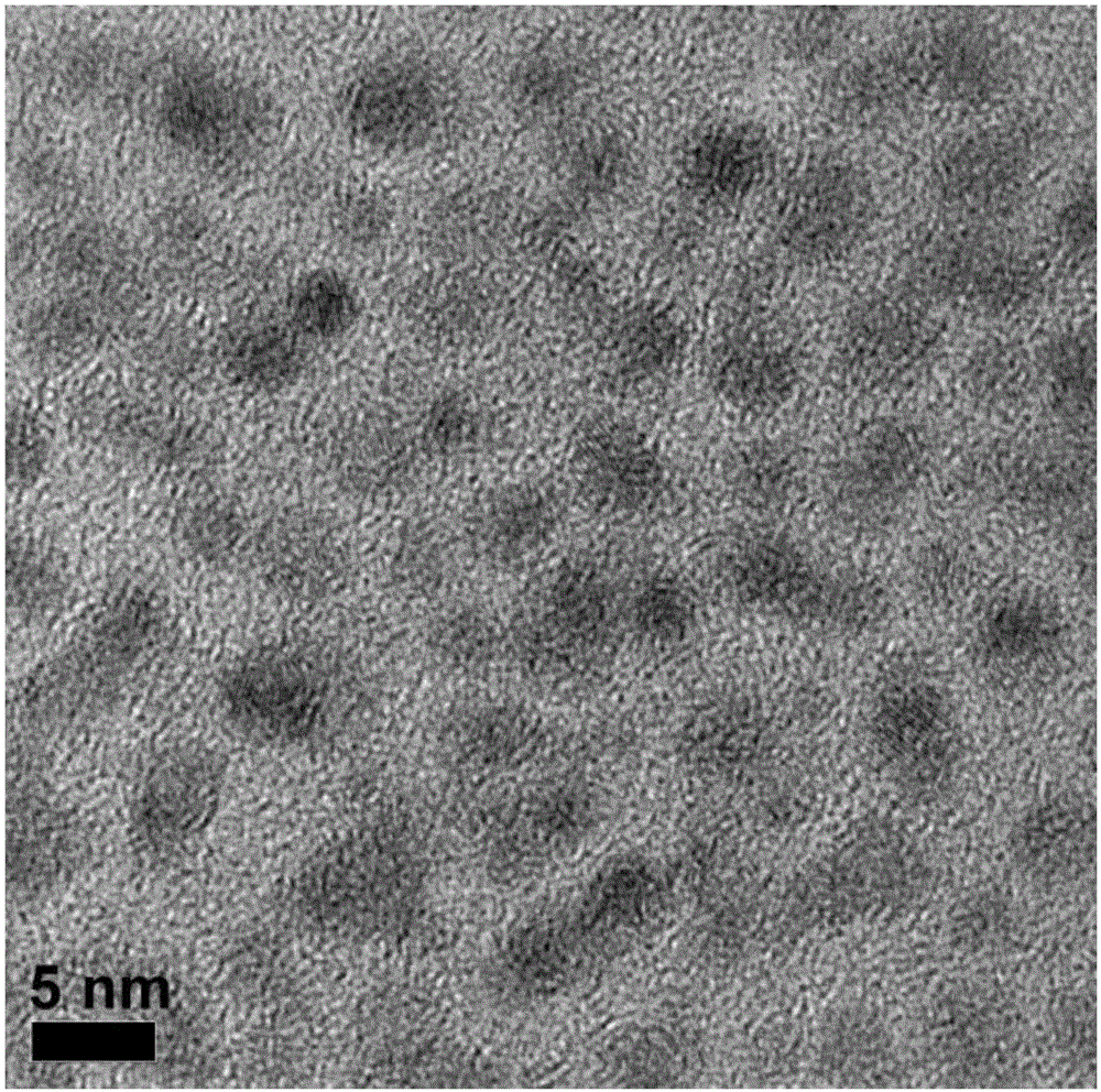 Method for preparing blue emission carbon quantum dots and application thereof