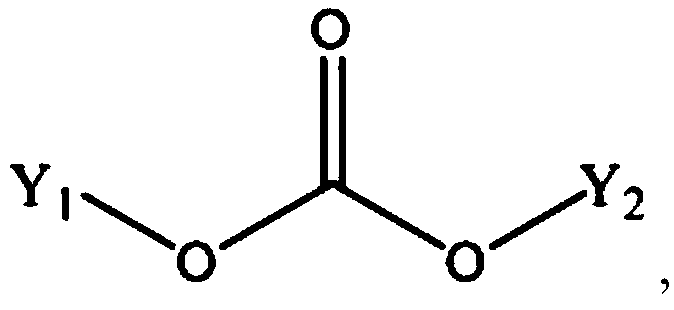 Preparation method of hydrocarbyl fluoroalkyl asymmetric chain carbonate