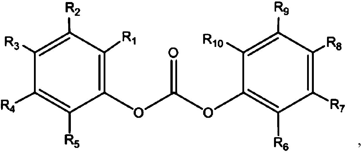 Preparation method of hydrocarbyl fluoroalkyl asymmetric chain carbonate