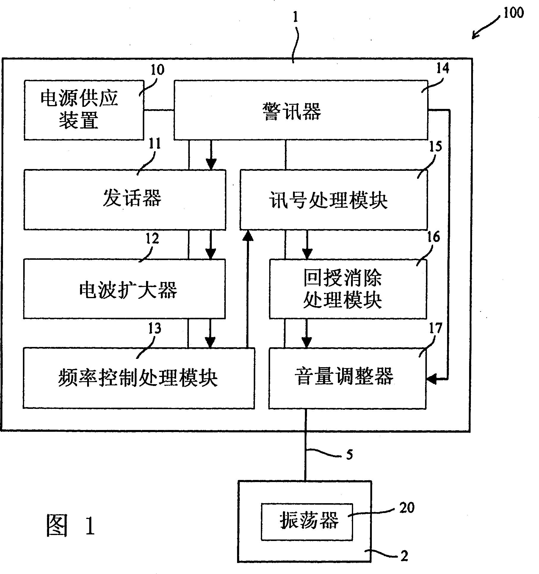 Nasal bone conduction hearing aid