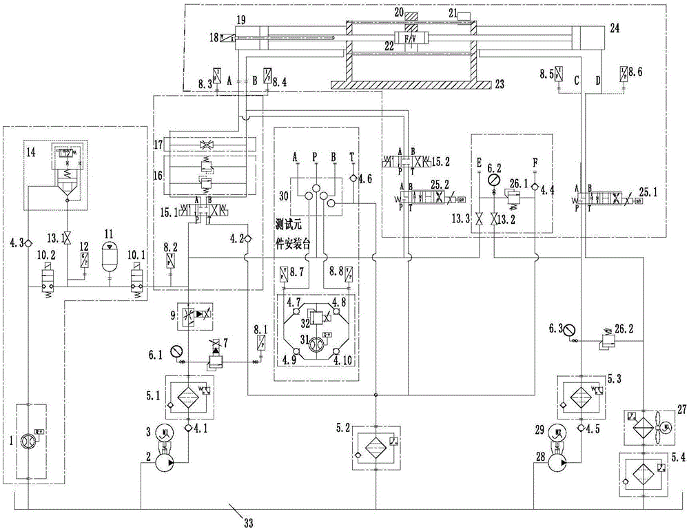 Hydraulic control system of multifunctional hydraulic testing stand