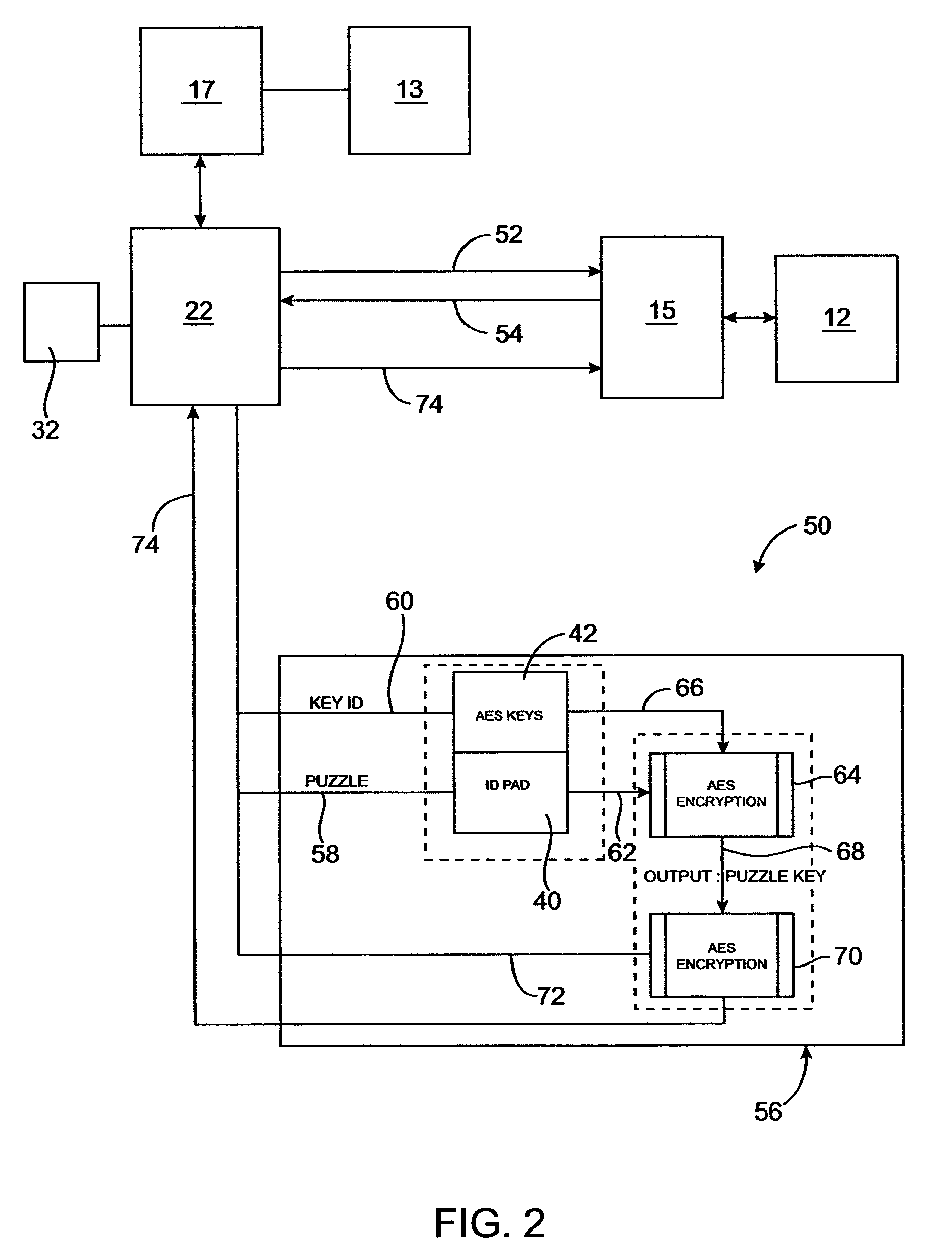 System and method for controlling access to multiple public networks and for controlling access to multiple private networks