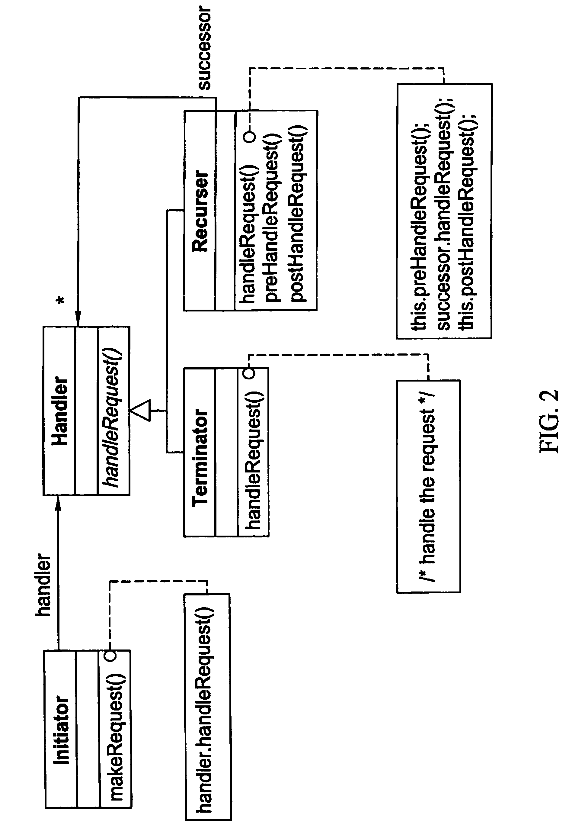 Methods, systems, and computer program products for identifying computer program source code constructs