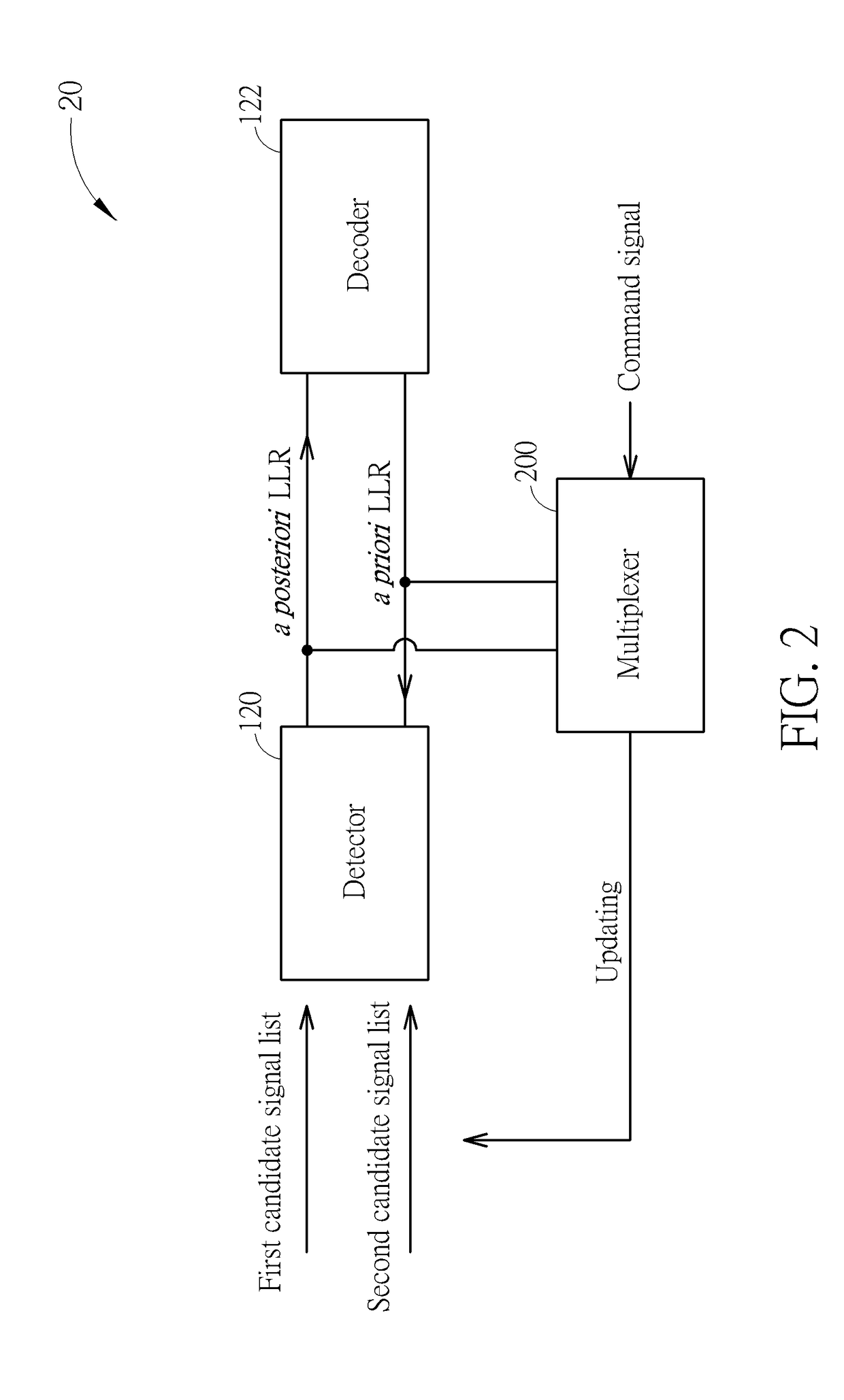 Method and Computer System for Reducing Inter-Cell Interference and Inter-Antenna Interference in Wireless Communication System