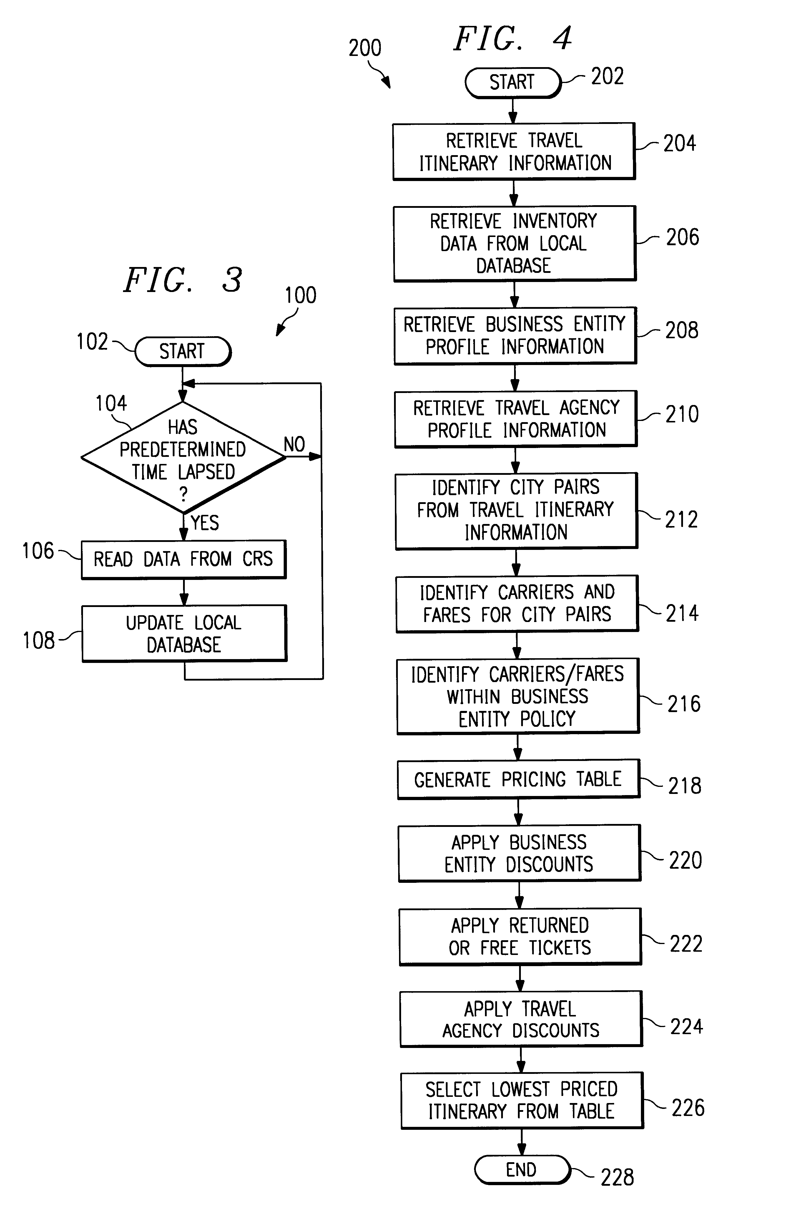 Automated travel pricing system