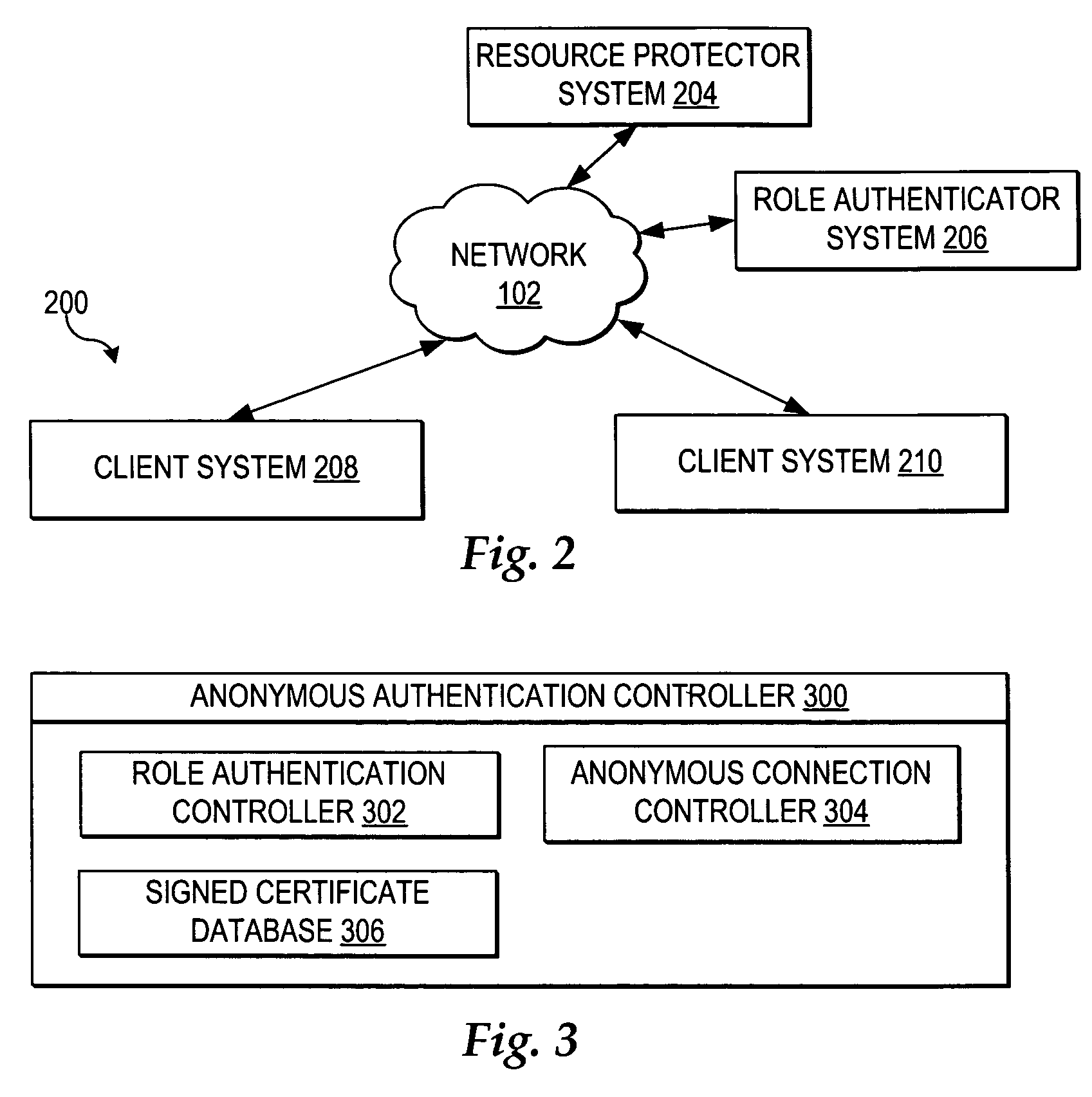 User controlled anonymity when evaluating into a role