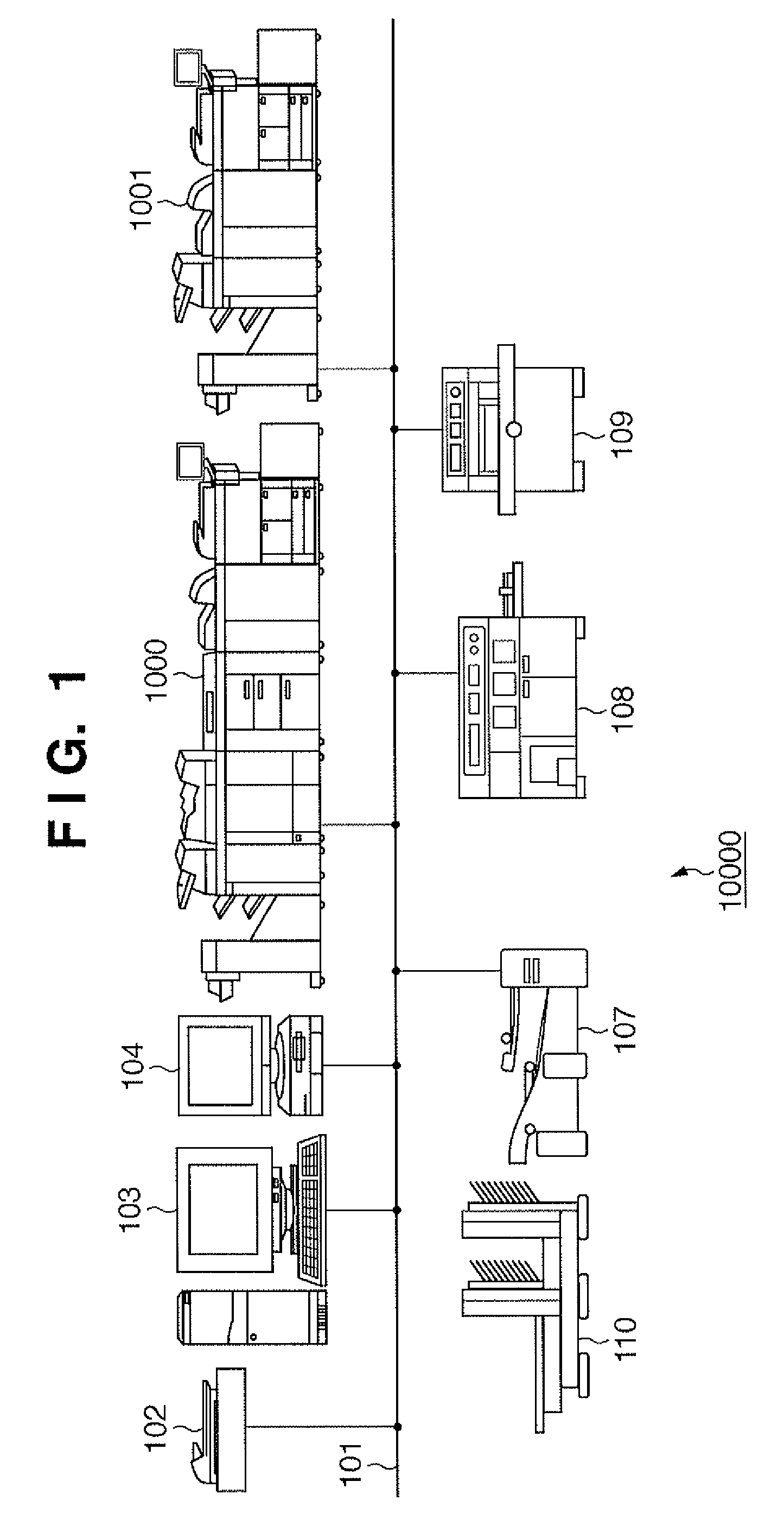 Printing control apparatus, printing control method, and program