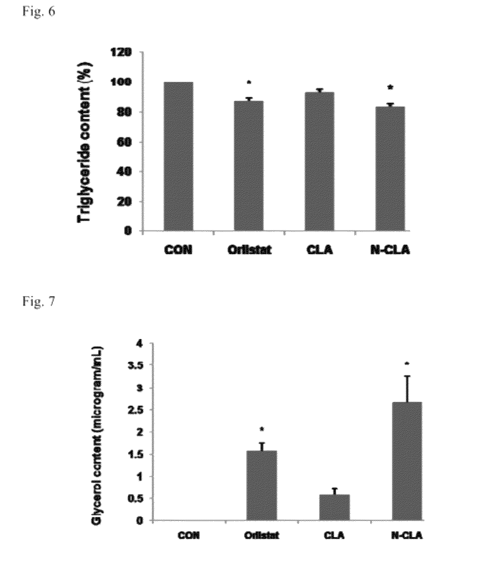 Aqueous nanoemulsion composition containing conjugated linoleic acid