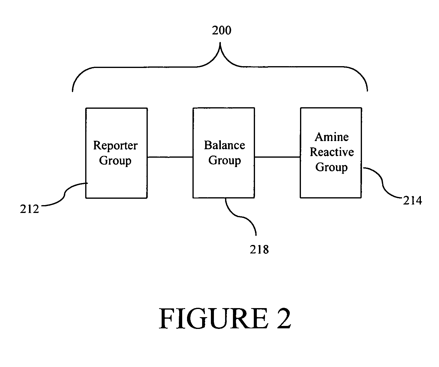 Thyroxine-containing compound analysis methods