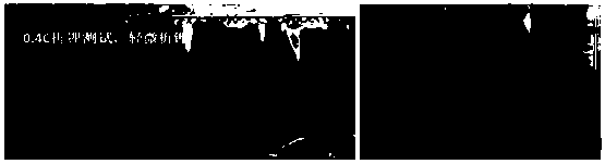 Lithium precipitation forecast method of lithium ion battery